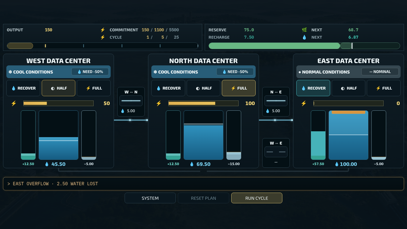 FlowState MAIN gameplay interface