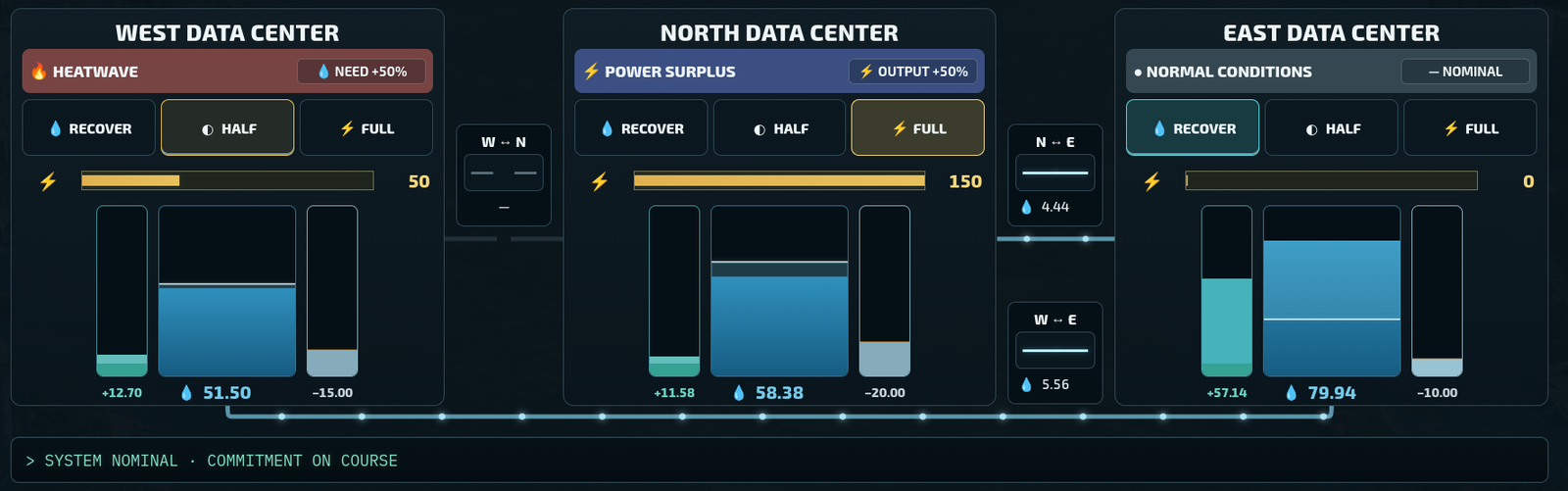 FlowState gameplay interface